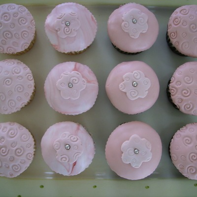 Breast Cancer Donation