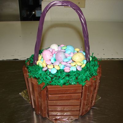 Easter Kit Kat Basket