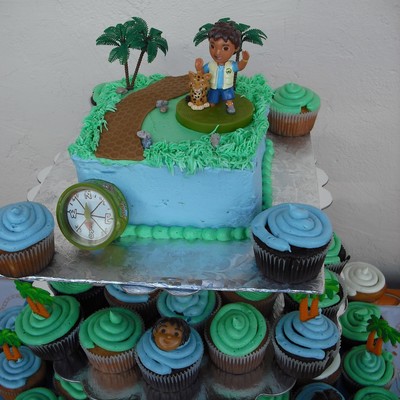 My Cheap Cupcake Stand