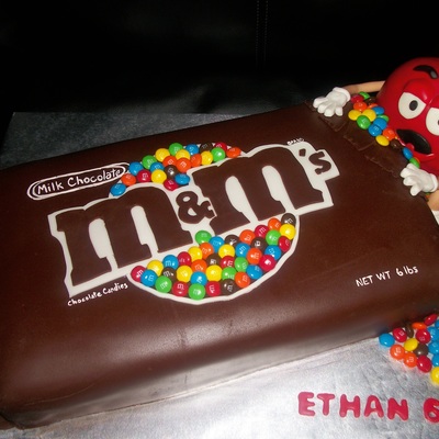 Red M&m Caught Red Handed!