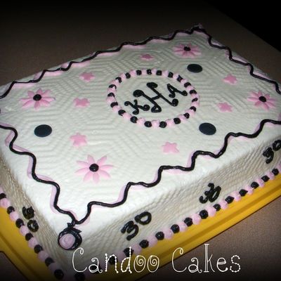 All Downhill After 30....