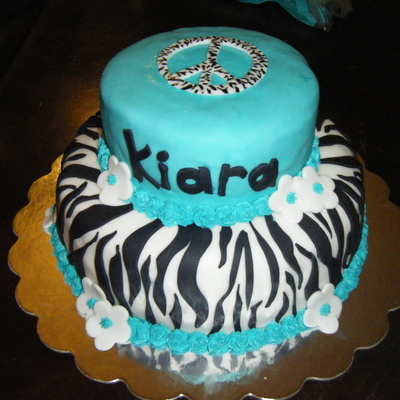 Turquoise And Zebra Print
