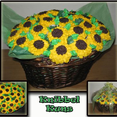 Sonneblom Rangskikking