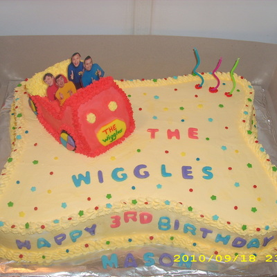 The Wiggles