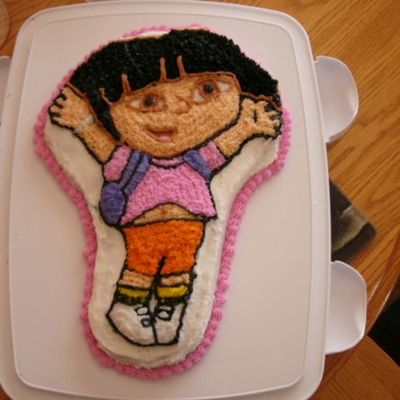 Dora The Explorer