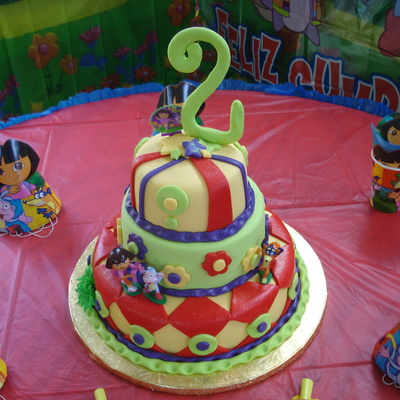 Dora La Exploradora