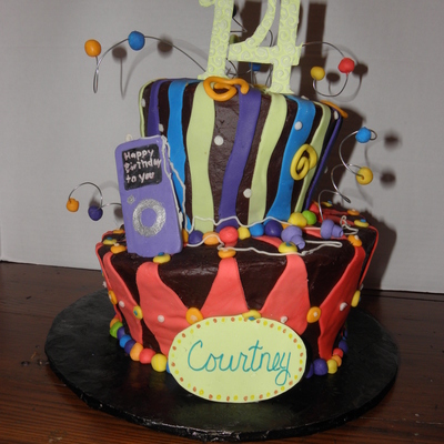 Topsy Turvy Teen Birthday