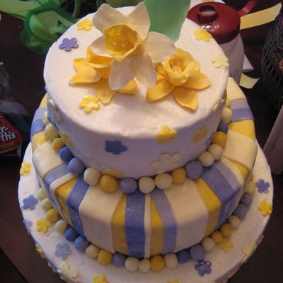 Happy Birthday To Me