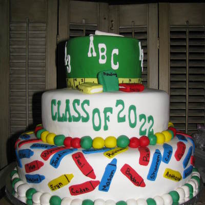 Kindergarten Graduation