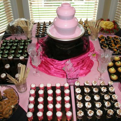 Breast Cancer 3-Day Fundraiser