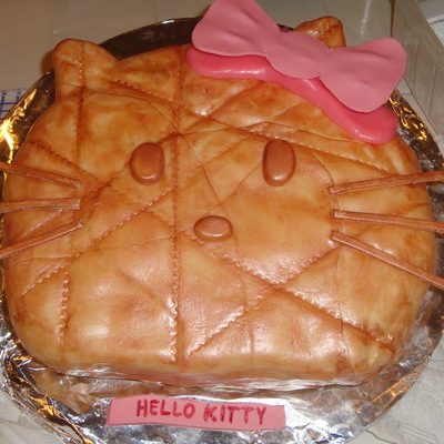 Hello Kitty Steampunk