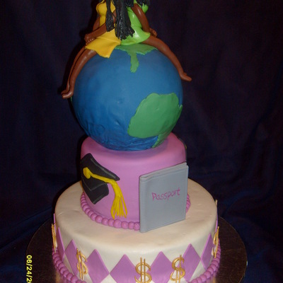 Sitting On Top Of The World