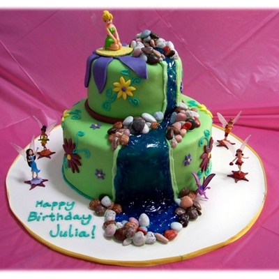 Tinkerbell Birthday