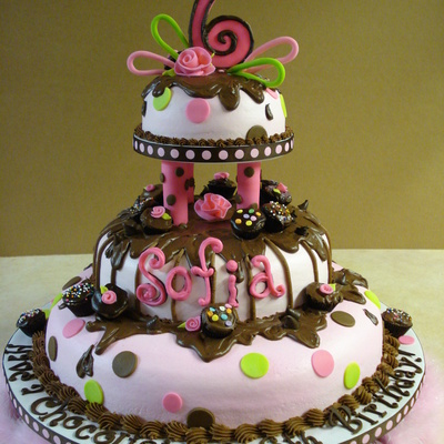 Chocolicious Birthday