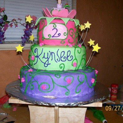 Tinkerbell