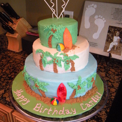 Luau Party For 5Th Birthday!