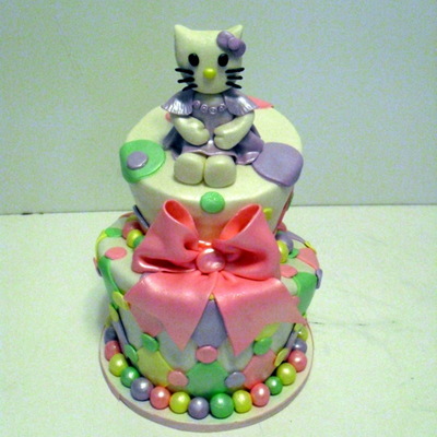 Hello Kitty Topsy Turvy
