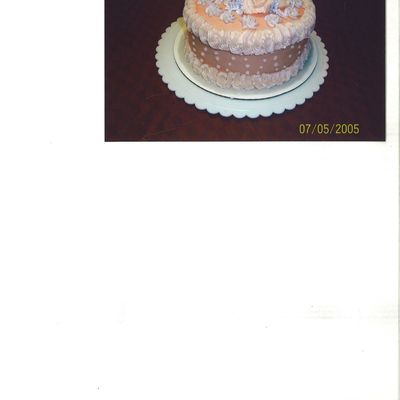 Happy Mothers Day