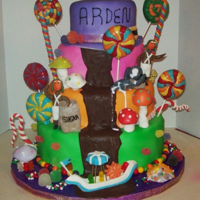 Willy Wonka