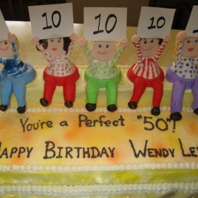 Big Bottomed Ladies Birthday Cake