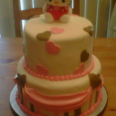 Hello Kitty Birthday Cake