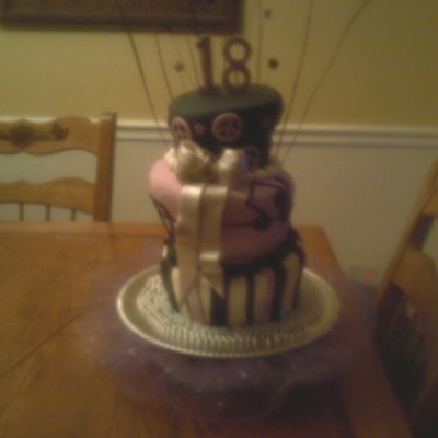 18Th Birthday