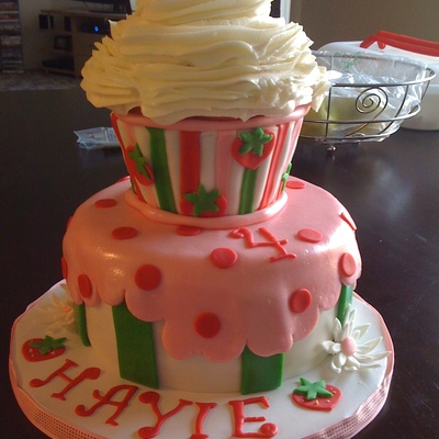 Strawberry Shortcake Theme