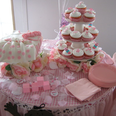 Dress Cake With Cupcakes
