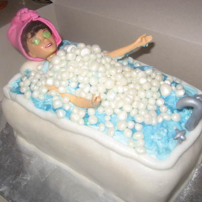 Mothers Day, Birthday