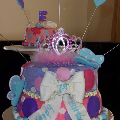 Princess Birthday Party