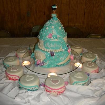 Natalia Villa Quinceanera