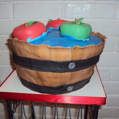 Bobbing For Apples
