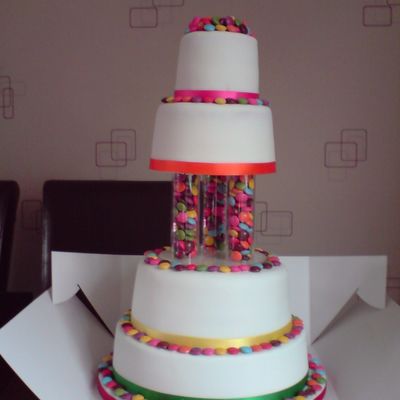 Roseannas 18Th Birthday