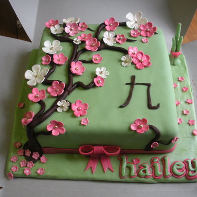Cherry Blossom Birthday