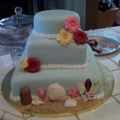 Happy Birthday Mom
