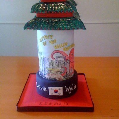 Korean Birthday Pagoda
