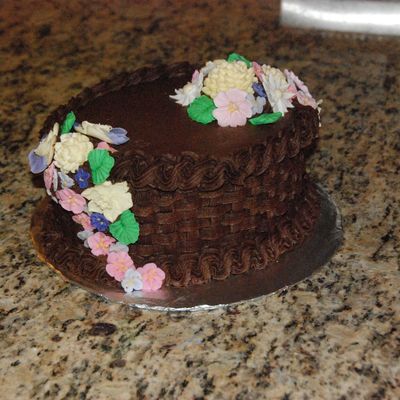 Final Exam - Chocolate Basket