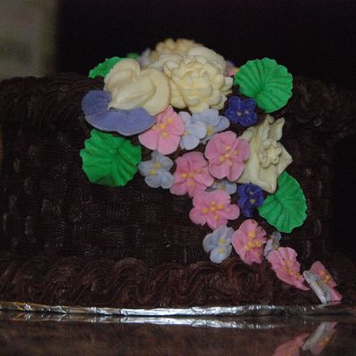 Final Exam - Chocolate Basket