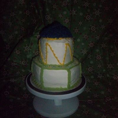 Happy Birthday To Me