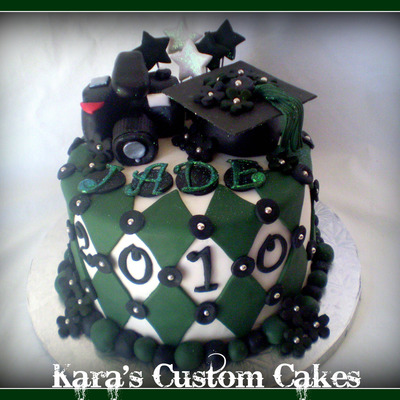 Ohio University Graduation