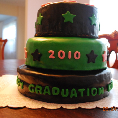 Happy Graduation Kate