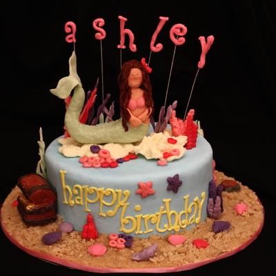 Mermaid Cake