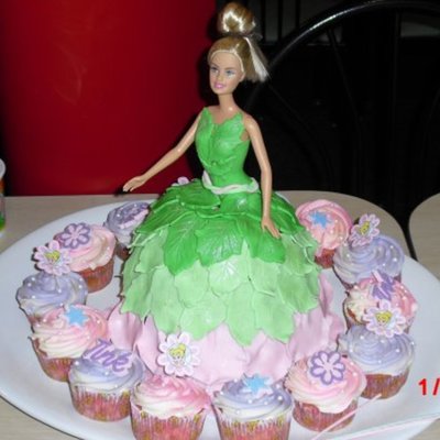 Tinkerbell Birthday