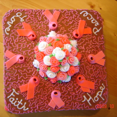 Breast Cancerawareness Luncheon