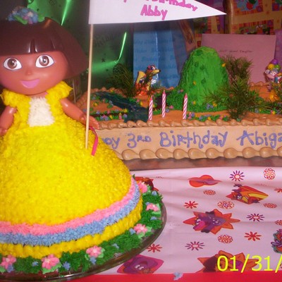 :dora The Explorer Cake::