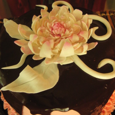 Mothers Day Cake