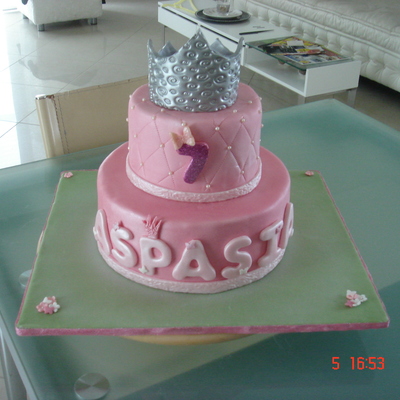 Birthday Cake