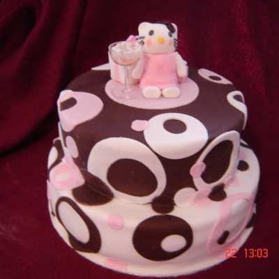 Hello Kitty, Hello Cake!