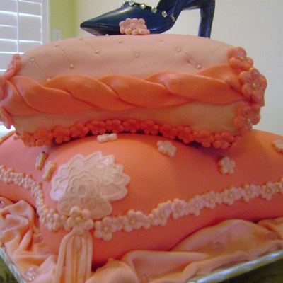 Quinceanera Birthday Cake