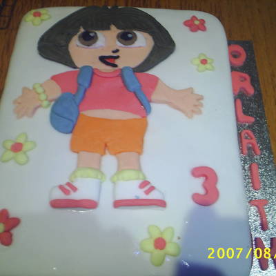 Dora The Explorer